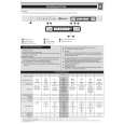 BAUKNECHT GCXP 5848 Quick Start BAUKNECHT GCXP 5848 Quick Start
