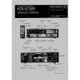 KENWOOD KR-V75R Service Manual KENWOOD KR-V75R Service Manual