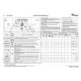 WHIRLPOOL AWE 9525 Quick Start WHIRLPOOL AWE 9525 Quick Start