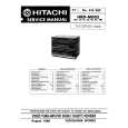 HITACHI HRDMD03 Service Manual HITACHI HRDMD03 Service Manual