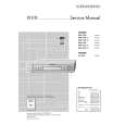 GRUNDIG GDP5100 Service Manual GRUNDIG GDP5100 Service Manual