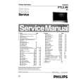 PHILIPS 32PF9966/10 Service Manual PHILIPS 32PF9966/10 Service Manual