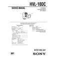 SONY HVL-10DC Service Manual SONY HVL-10DC Service Manual