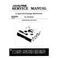ALPINE DS SERIES Service Manual ALPINE DS SERIES Service Manual