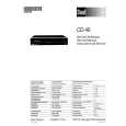 DUAL CD40 Service Manual DUAL CD40 Service Manual