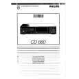 PHILIPS CD880 Owners Manual PHILIPS CD880 Owners Manual