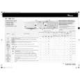 WHIRLPOOL AWM 8120 Quick Start WHIRLPOOL AWM 8120 Quick Start