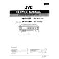JVC AX-S95BK Service Manual JVC AX-S95BK Service Manual