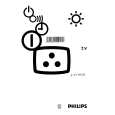 PHILIPS 21PT440B/00 Owners Manual PHILIPS 21PT440B/00 Owners Manual