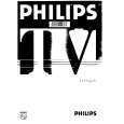PHILIPS 28PT470A Owners Manual PHILIPS 28PT470A Owners Manual