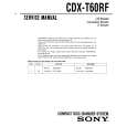 SONY CDX-T60RF Service Manual SONY CDX-T60RF Service Manual