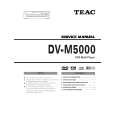 TEAC DV-M5000 Service Manual TEAC DV-M5000 Service Manual