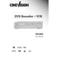 CINEVISION RV4000 Owners Manual CINEVISION RV4000 Owners Manual