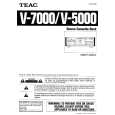 TEAC V7000 Owners Manual TEAC V7000 Owners Manual