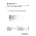 HARMAN KARDON AVI200 Service Manual HARMAN KARDON AVI200 Service Manual