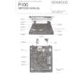 KENWOOD P100 Service Manual KENWOOD P100 Service Manual