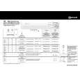 WHIRLPOOL TRA Excellence Quick Start WHIRLPOOL TRA Excellence Quick Start