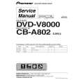 PIONEER CB-A802 Service Manual PIONEER CB-A802 Service Manual