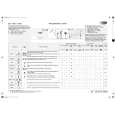 WHIRLPOOL AWO 3566 Quick Start WHIRLPOOL AWO 3566 Quick Start