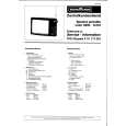 NORDMENDE 3600 8.510 Service Manual NORDMENDE 3600 8.510 Service Manual