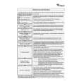 WHIRLPOOL AWZ 8457 Quick Start WHIRLPOOL AWZ 8457 Quick Start