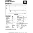 HARMAN KARDON 502VX Service Manual HARMAN KARDON 502VX Service Manual