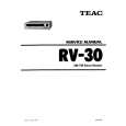 TEAC RV-30 Service Manual TEAC RV-30 Service Manual