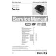 PHILIPS DVD Module SD-5.00SA_CH Service Manual PHILIPS DVD Module SD-5.00SA_CH Service Manual