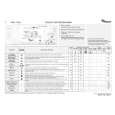 WHIRLPOOL AWA 6100 Quick Start WHIRLPOOL AWA 6100 Quick Start