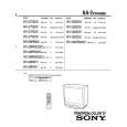 SONY KV27S35 Service Manual SONY KV27S35 Service Manual
