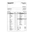 BLAUPUNKT 7669530 Service Manual BLAUPUNKT 7669530 Service Manual