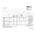 WHIRLPOOL CDP635MB Quick Start WHIRLPOOL CDP635MB Quick Start
