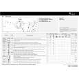 WHIRLPOOL AWT 5107 Quick Start WHIRLPOOL AWT 5107 Quick Start