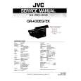 JVC GR-AX30 Service Manual JVC GR-AX30 Service Manual