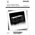 PHILIPS PM5515 Service Manual PHILIPS PM5515 Service Manual