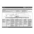 WHIRLPOOL GSFK 6040 TR A+ WS Owners Manual WHIRLPOOL GSFK 6040 TR A+ WS Owners Manual