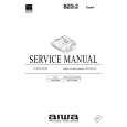 AIWA BZG2 Service Manual AIWA BZG2 Service Manual