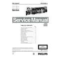 PHILIPS FWV795 /21M Service Manual PHILIPS FWV795 /21M Service Manual