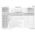 WHIRLPOOL HOLLYWOOD 1400 Quick Start WHIRLPOOL HOLLYWOOD 1400 Quick Start