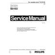 PHILIPS TN265 Service Manual PHILIPS TN265 Service Manual
