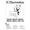 PARTNER PSB240 Owners Manual PARTNER PSB240 Owners Manual
