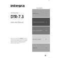 INTEGRA DTR7.3 Owners Manual INTEGRA DTR7.3 Owners Manual
