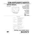 SONY GDM400PS/PST/PST9 Service Manual SONY GDM400PS/PST/PST9 Service Manual