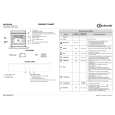 WHIRLPOOL BLZE 6205 IN Quick Start WHIRLPOOL BLZE 6205 IN Quick Start