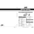 JVC GRDV3000NEA/ED/EG/ Service Manual JVC GRDV3000NEA/ED/EG/ Service Manual