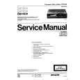 PHILIPS CD104 Service Manual PHILIPS CD104 Service Manual
