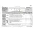 WHIRLPOOL AWO/D 6100 Quick Start WHIRLPOOL AWO/D 6100 Quick Start