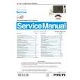PHILIPS 150X3M00C Service Manual PHILIPS 150X3M00C Service Manual
