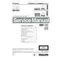 PHILIPS LX7000SA Service Manual PHILIPS LX7000SA Service Manual