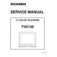 FUNAI TVK139 Service Manual FUNAI TVK139 Service Manual